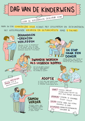 Poster DVO Dag van de kinderwens